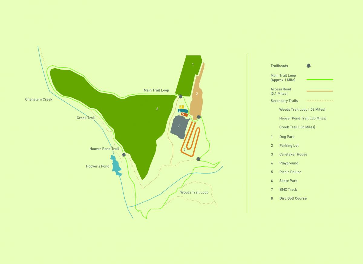Ewing Young Park Trails Chehalem Park & Recreation District
