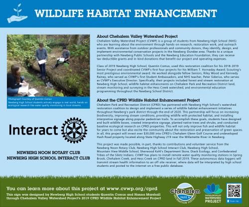 Chehalem Valley Watershed Project Erects Wildlife Signage And Birdhouses On Trails Chehalem Park Recreation District