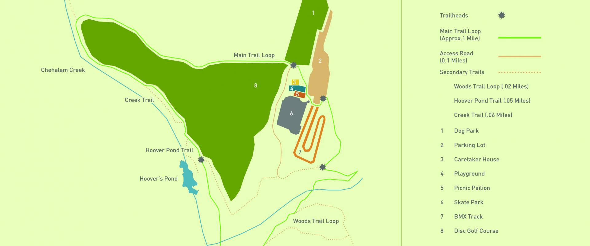Ewing Young Trails map